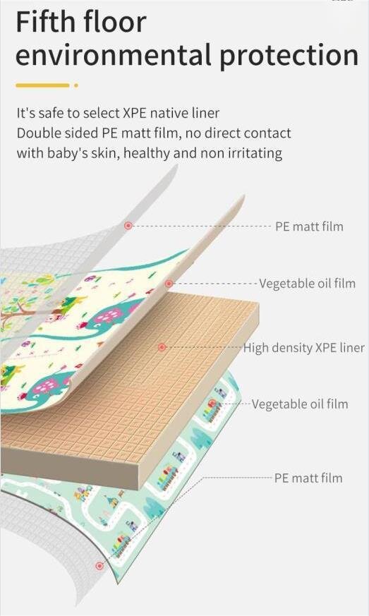 Килимче за игра Цифри - 180см х 120см х 1см