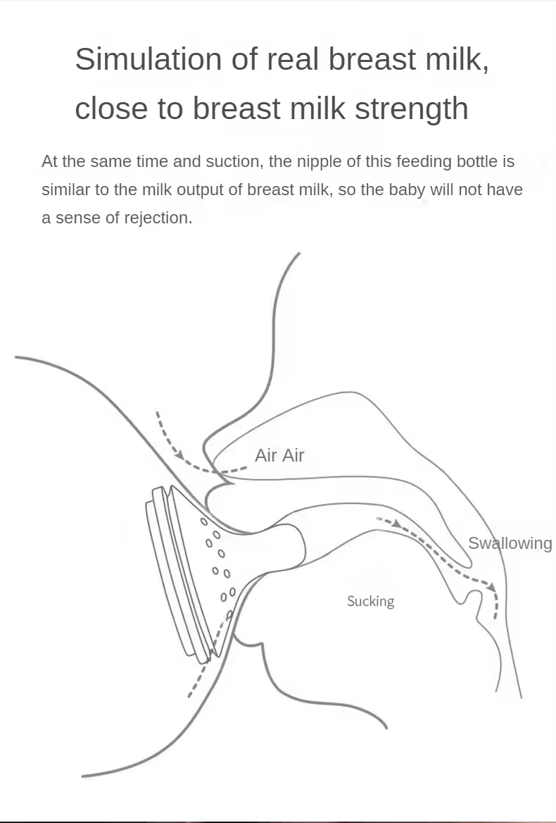 Премиум бебешко шише 260 мл